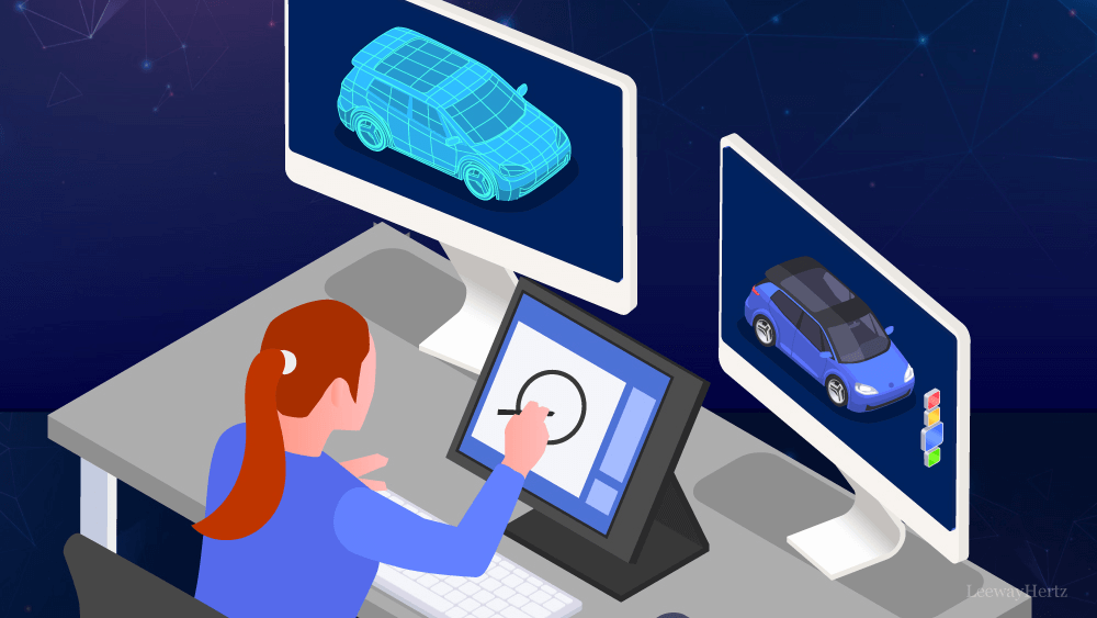 AI in Product Development UK