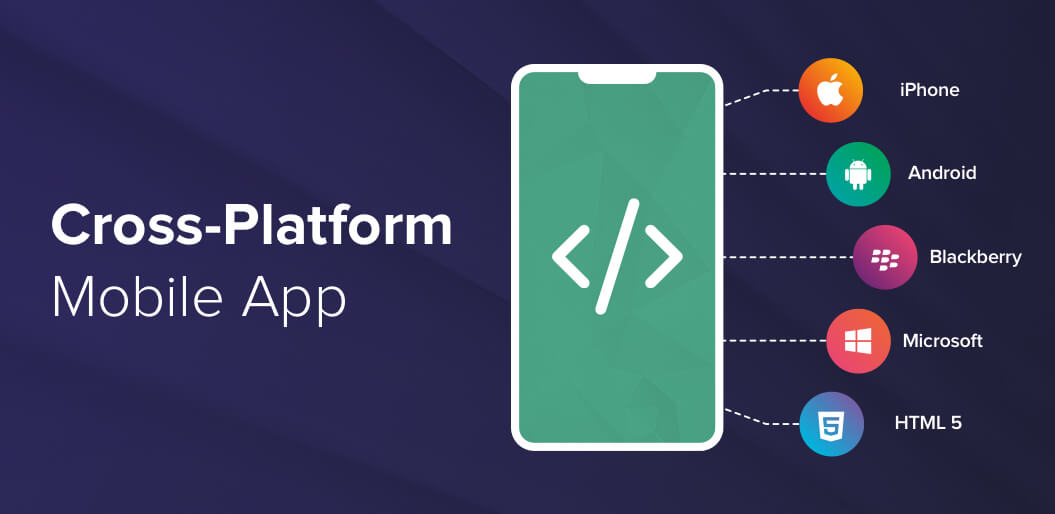Cross-Platform Mobile App Development
