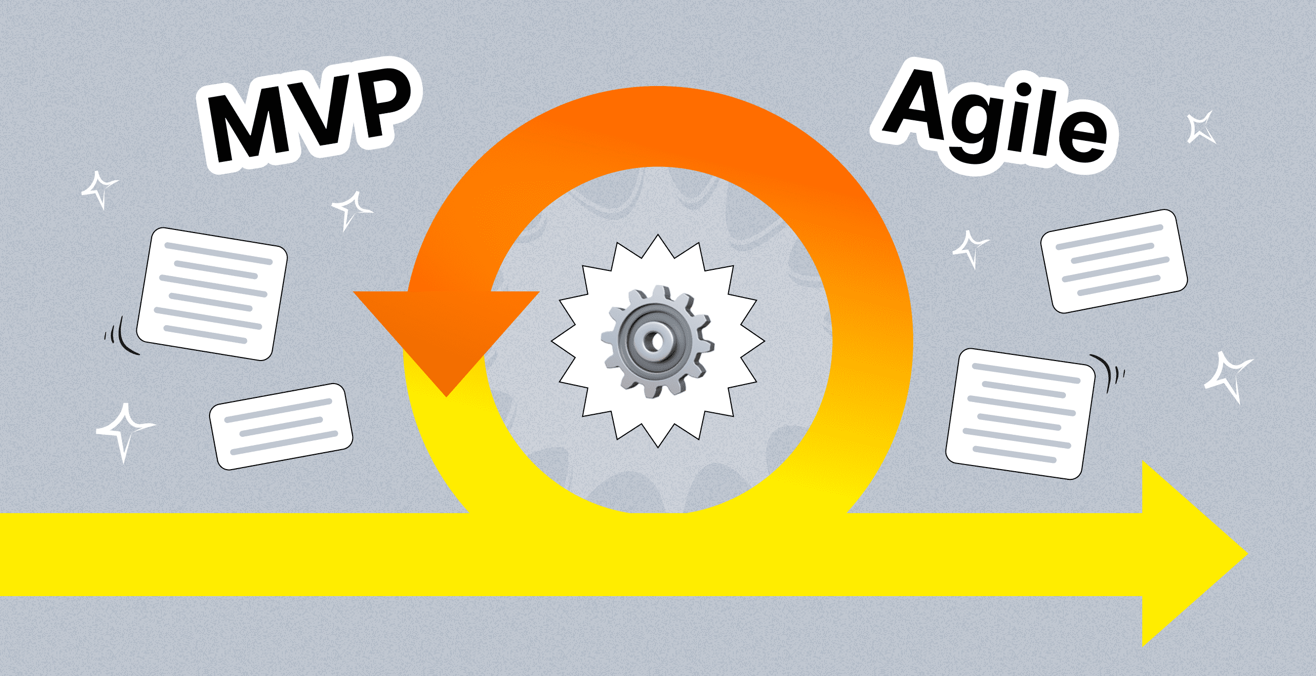 Agile MVP Software Development