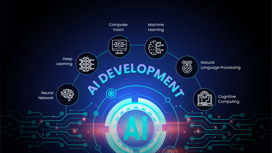 AI Development Company in Canary Wharf London